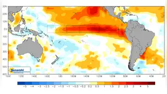 El Niño: más de 2,000 publicaciones científicas están disponibles