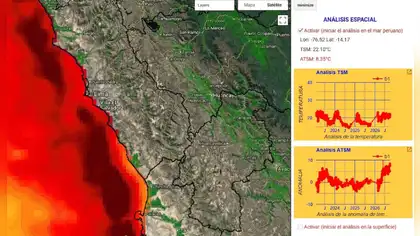 Mar peruano registra anomalías de hasta +9 °C por El Niño Mar peruano registra anomalías de hasta +9 °C por El Niño